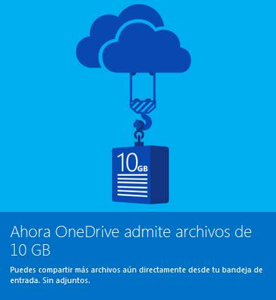 Archivos más grandes en OneDrive